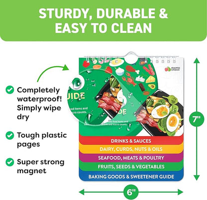 Keto Cheat Sheets Magnets Booklet - Keto Gifts for Women - Keto Diet Beginners Guide - Keto Food Book Magnetic Chart - Weight Loss Low Carb Ketogenic Diet Keto Cookbook Meal Plan - Keto Chow Mojo