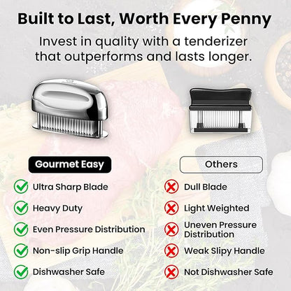 Meat Tenderizer Tool, Easy to Clean, One Piece Design - No Disassembly Needed, Ultra Sharp Needle Blades 100% Stainless Steel, Heavy-Duty Kitchen Gadgets, Meat Needle, Cooking Gadget for Tenderizing