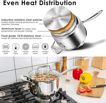 Rorence Stainless Steel Saucepan Sauce Pan with Pour Spout & Glass Lid with Strainer - 3.7 Quart