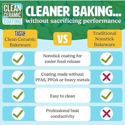 Tasty Clean Ceramic 14-Inch x 10-Inch Roasting Pan, Durable Aluminized Steel for Professional Results, Clean Ceramic Nonstick Coating, Oven Safe to 425°F, Dishwasher Safe, Aqua