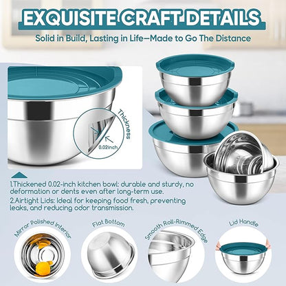 Herogo 5-Piece Mixing Bowls with Lids, 3 Grater Attachments, Stainless Steel Salad Bowls for Kitchen, Size 4.6, 3.5, 2.5, 2, 1.5QT Ideal for Baking, Prepping, Mixing and Serving, Blue
