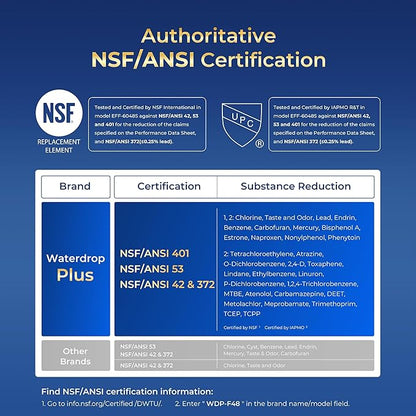Waterdrop Plus XWF Replacement for GE® XWF, WR17X30702, NSF/ANSI 401&53&42&372 Certified, 𝐑𝐞𝐝𝐮𝐜𝐢𝐧𝐠 𝐏𝐅𝐀𝐒, 1 Filter