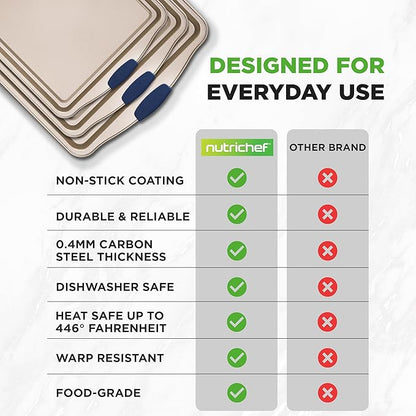 NutriChef 3‑Piece Non‑Toxic Cookie Sheets for Baking – Premium Carbon Steel Oven Tray Set with Blue Silicone Handles – Nonstick Baking Sheet Set for Cookies, Pastries & Oven‑Safe Cooking