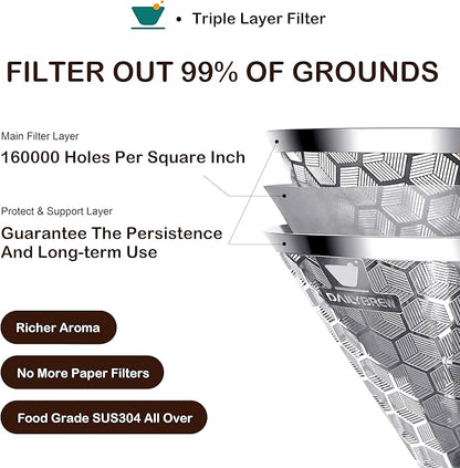 Pour Over Coffee Dripper, Triple Layer Stainless Steel Pour Over Coffee Dripper, Portable Coffee Maker With Detachable Cup Stand, 2-4 Cup Paperless Reusable Pour Over Coffee Filter Non-plastic