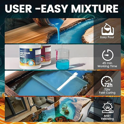 Deep Pour Epoxy Resin 1.5 Gallon Kit(2:1),2-4 Inch Super Clear High Temp Resistant Casting Epoxy Resin with Low Viscosity,Bubble Free,Low Odor Resin for River Table,Mold,Flower and Wood