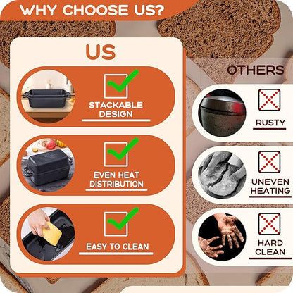 Cast Iron Bread Loaf Pan with Lid to Piece Set, Even Heat Distribution for Sourdough and Homemade Bread, Pre-Seasoned Heavy Duty Dutch Oven Bread Pan For a Crispy Crust (9x5 Inch)