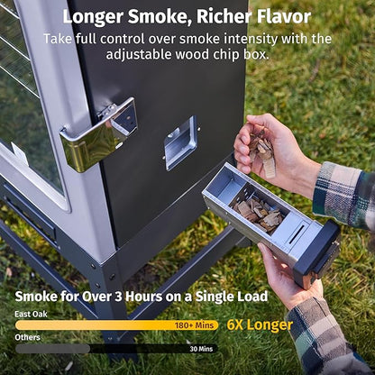 EAST OAK Ridgewood Pro Max Electric Smoker with Leg Kit, Built-in Meat Probe &Side Wood Chip Loader Up to 6× Longer Smokes, Adjustable Temperature Control Smoke More with 725 sq in Cooking Area