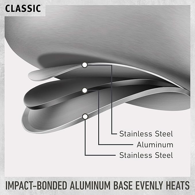 Calphalon Classic Stainless Steel Cookware Set, 10-Piece, Impact-Bonded Aluminum Base, Stay-Cool Handles