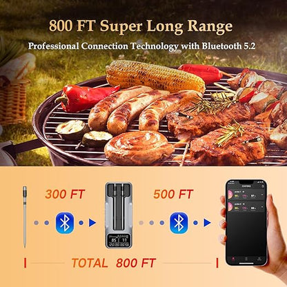 800FT Smart Wireless Meat Thermometer with Digital Meat Probe, Bluetooth Meat Thermometer with App Host Control for Barbecue, Outdoor Grilling, Oven & Smoker (Two*Probe-01)