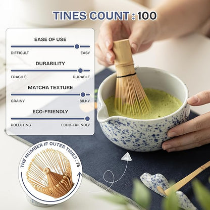 Matcha Whisk Set, 7 PCS Matcha Kit with Matcha Bowl with Spout, Bamboo Matcha Whisk and Scoop, Matcha Accessories & Sifter – Complete Matcha Set for Tea Lovers, Matcha Gift Set (Blue)