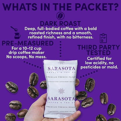 Sarasota Coffee Ground Packets | Low Acid Dark Roast Ground Coffee Packs | European French Roast | Mold Free Singles Packets | Individual Coffee Pouches for 12 Cups Maker | 2 Ounce Bags, 36 Count