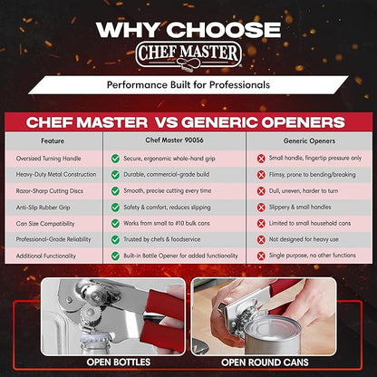 Chef-Master Commercial Can Opener, Multi-Purpose Can-Opener Manual, Easy Turn Anti-slip Grip Knobs, Sharp Cutting Discs, Manual Handheld With Soft Handle for Large Cans & Kitchen Use -90226
