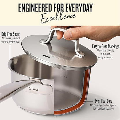 Alva Maestro 1.7QT Stainless Steel Saucepan with Lid – Non-Toxic Easy to Clean Pot, Oven Safe – Lasered Engrave Measurement, Induction Ready – Belgian-Designed for Effortless, Healthy Everyday Cooking