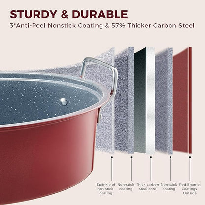 HONGBAKE 18 Inch Turkey Roasting Pan with Rack and Lid – Large Red Carbon Steel Roaster Pan for 20 lb Turkey, Oven Safe Baking Pan for Holiday Meals & Thanksgiving