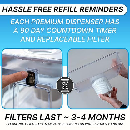Epic Pure Countertop Water Filter Dispenser for Drinking Water. 36 Cup 150 Gallon Filter. BPA Free Removes Fluoride, Chlorine, Lead Water Purifier Large Water Jug Dispenser