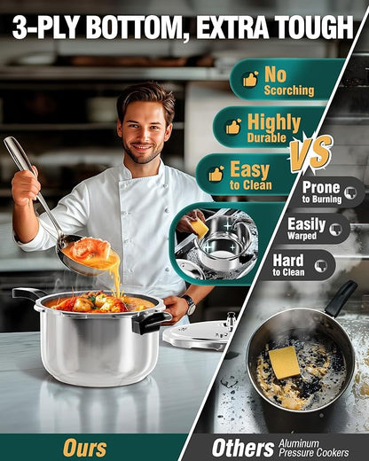 WantJoin Stainless Steel Pressure Cooker(Non-Aluminum),10 Quart Induction Compatible Pressure Cooker with Spring Valve Safeguard Devices,Compatible with Gas & Induction Cooker