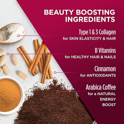VitaCup Beauty Collagen Coffee Pods for Hair, Skin & Nails, with Biotin & Folate, Medium Dark Roast, Keto Friendly, Recyclable Single Serve Pod Compatible with Keurig K-Cup Brewers,32 Ct