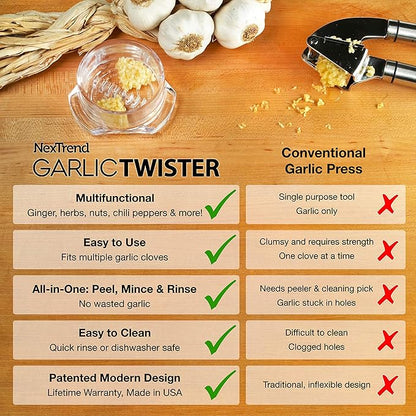 Nextrend Garlic Twister 4th Gen – Garlic Mincer & Garlic Press in One - for Ginger, Herbs, Nuts & more, BPA-Free, Dishwasher Safe, 3–5 Clove Capacity - Clear