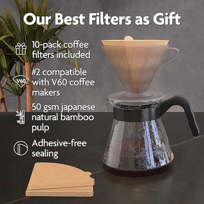Vianté Gooseneck Stovetop Pour Over Coffee Kettle with Thermometer for Drip Coffee and Tea. Premium Copper Stainless Steel. 40 fl oz. All Coocktops.