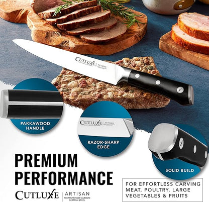 Cutluxe Turkey Carving Knife Set – Carving Fork & Knife for Meat, BBQ, Brisket – Razor Sharp Premium German Steel Full Tang, Ergonomic Handle Artisan Series